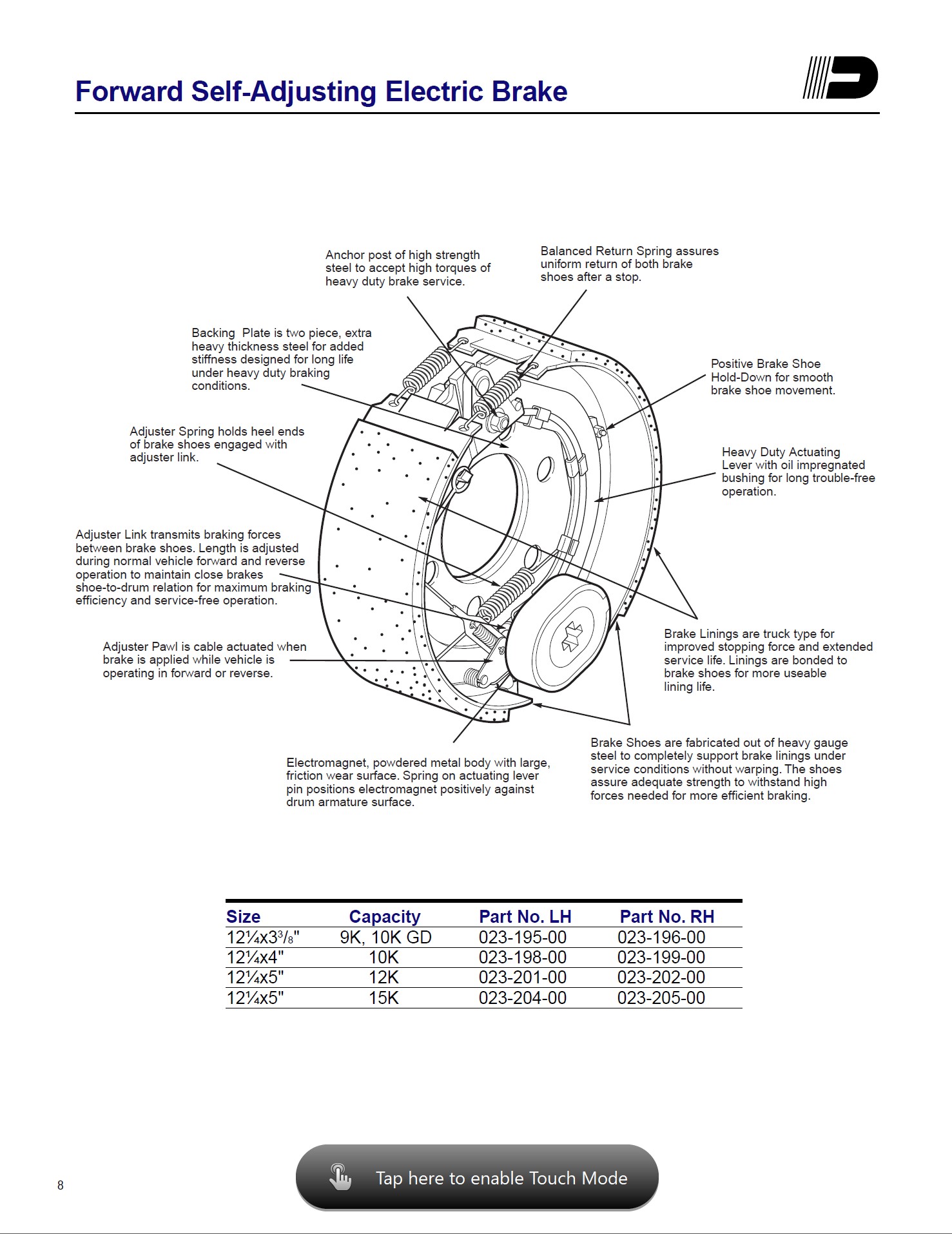 Brake Parts