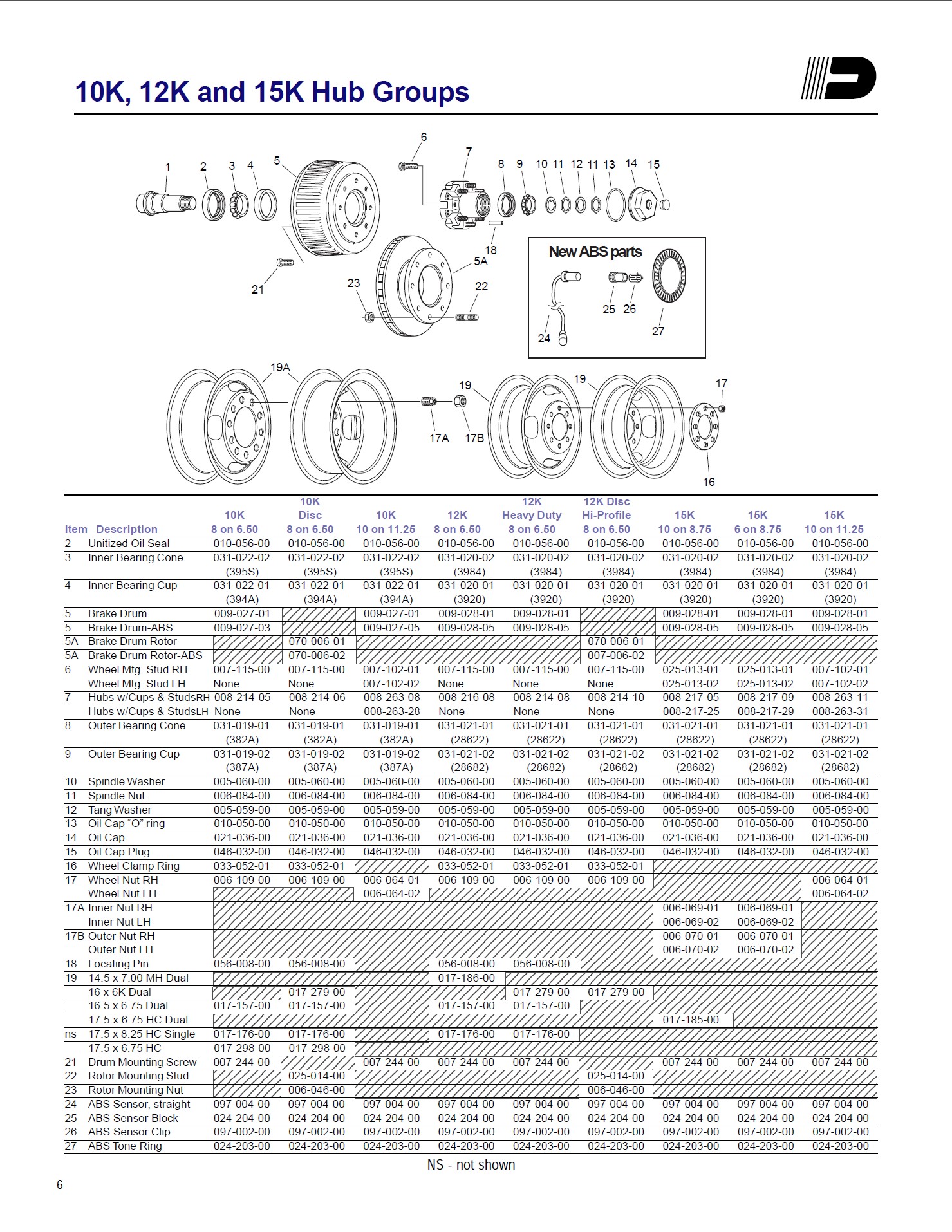 Bearings and Hub Parts